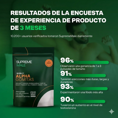 SUPREMEMALE™ - Consigue 7,6 cm más de longitud y una erección firme