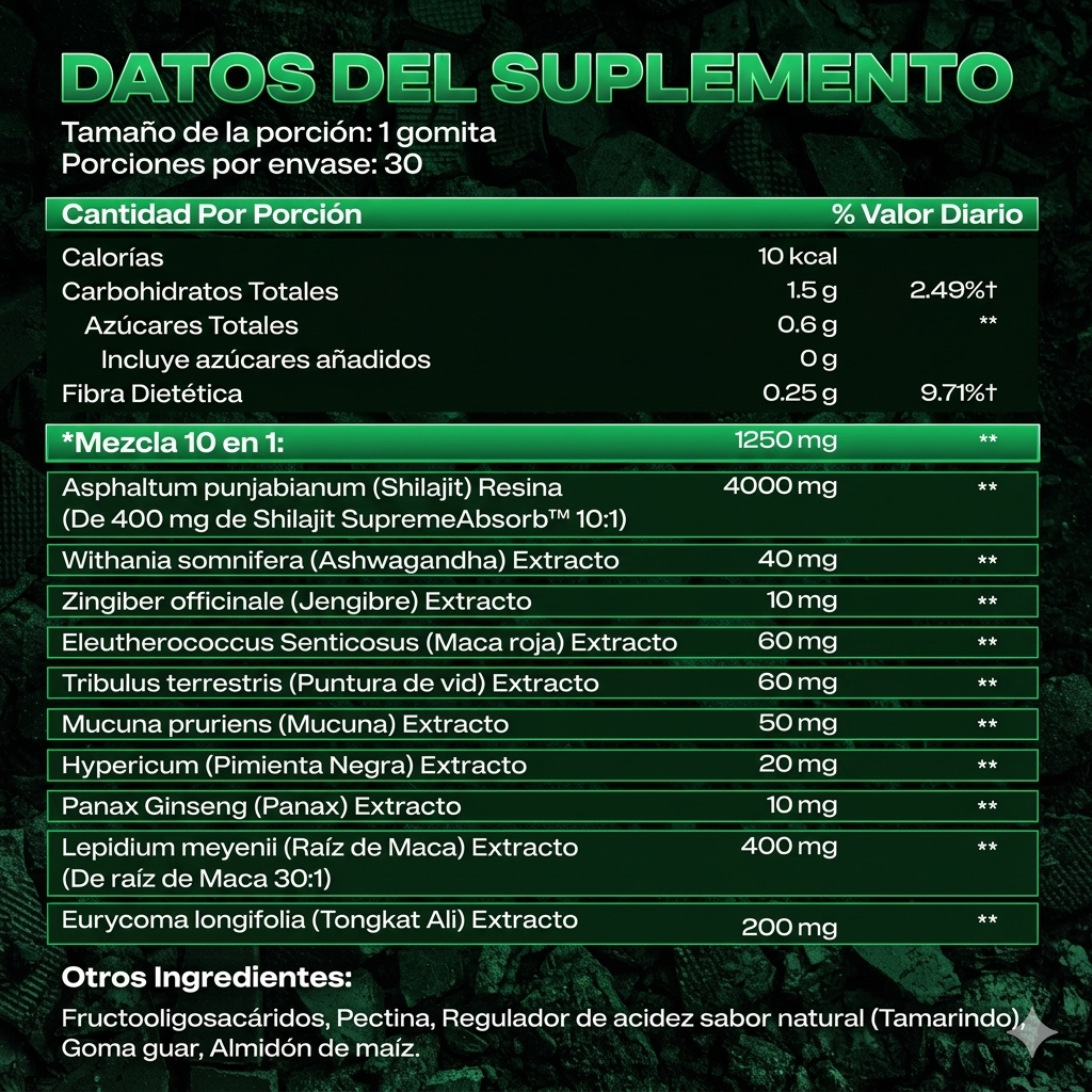 SUPREMEMALE™ - Consigue 7,6 cm más de longitud y una erección firme